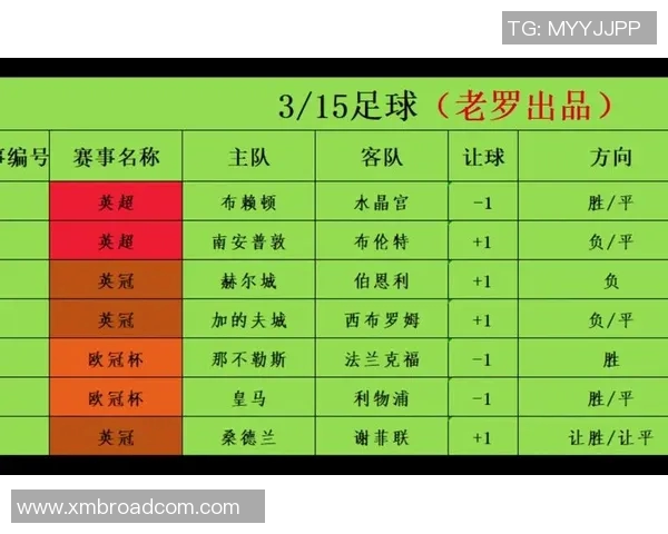 竞彩足球结果分析与预测技巧分享助你赢得更多竞猜乐趣