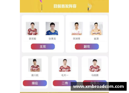 以体育明星为男票微信头像彰显个性与品位的最佳选择