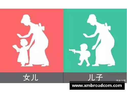 体育明星在教育女儿与儿子中的差异探究及影响分析